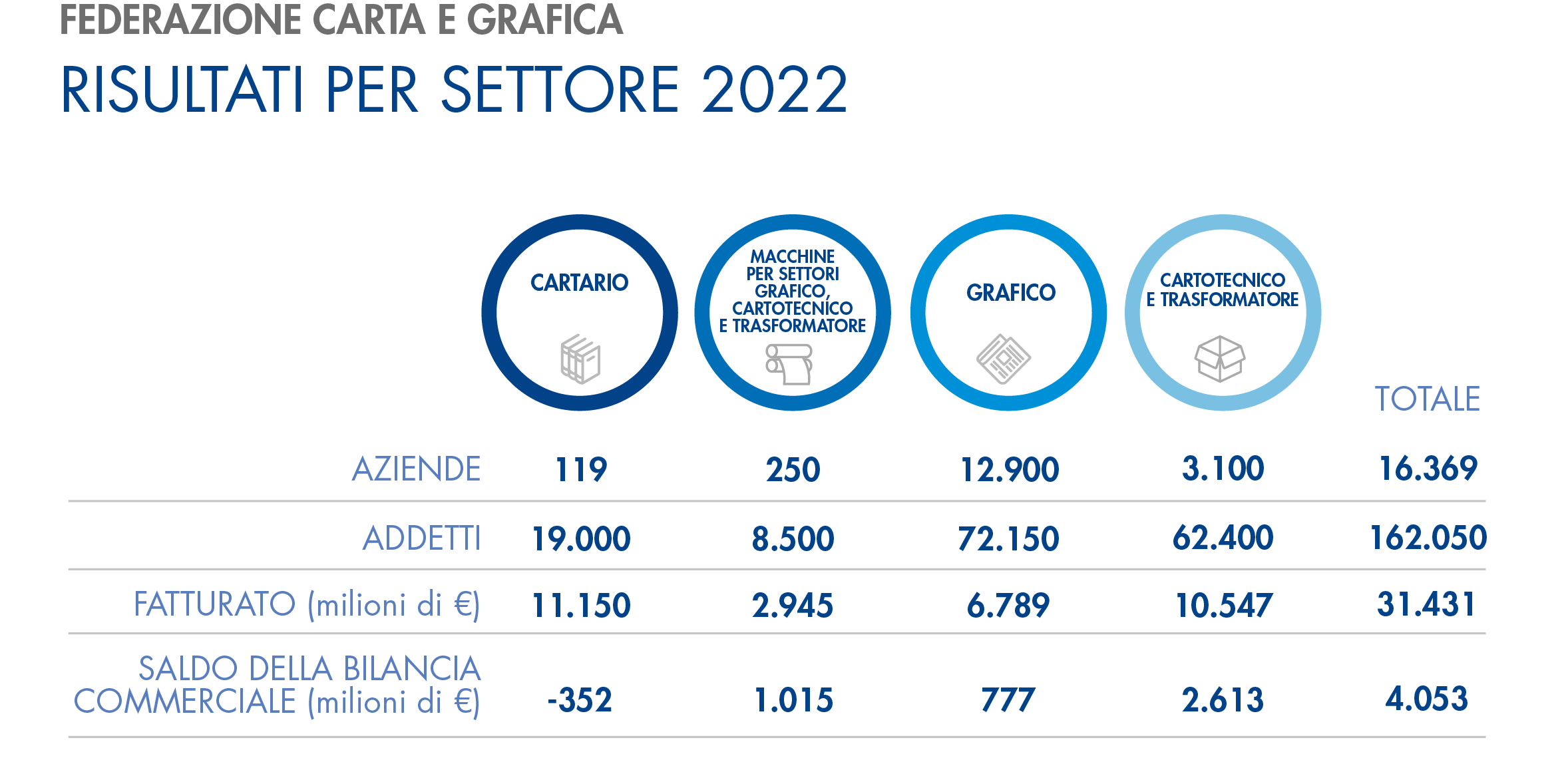 grafico2_giugno2023