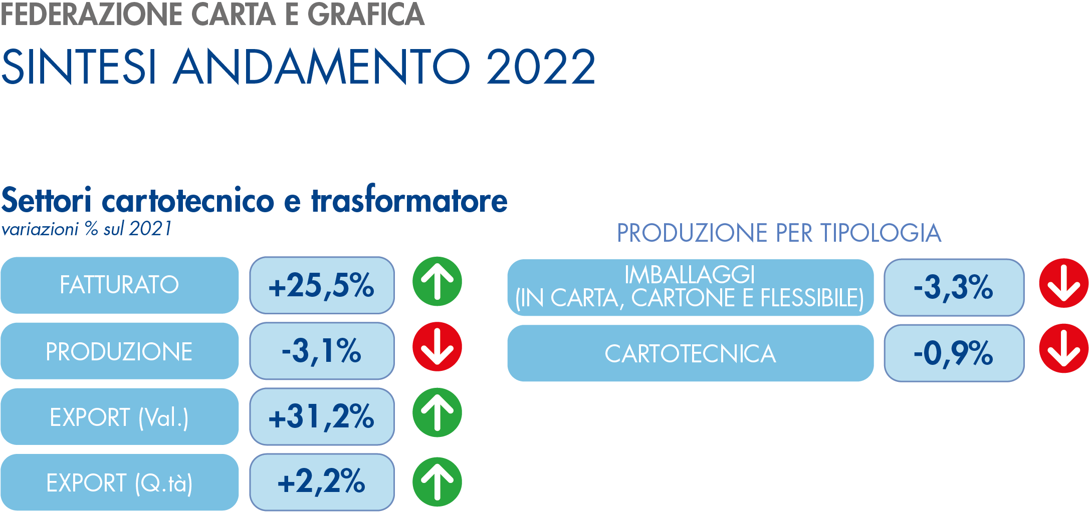 grafico6_giugno2023