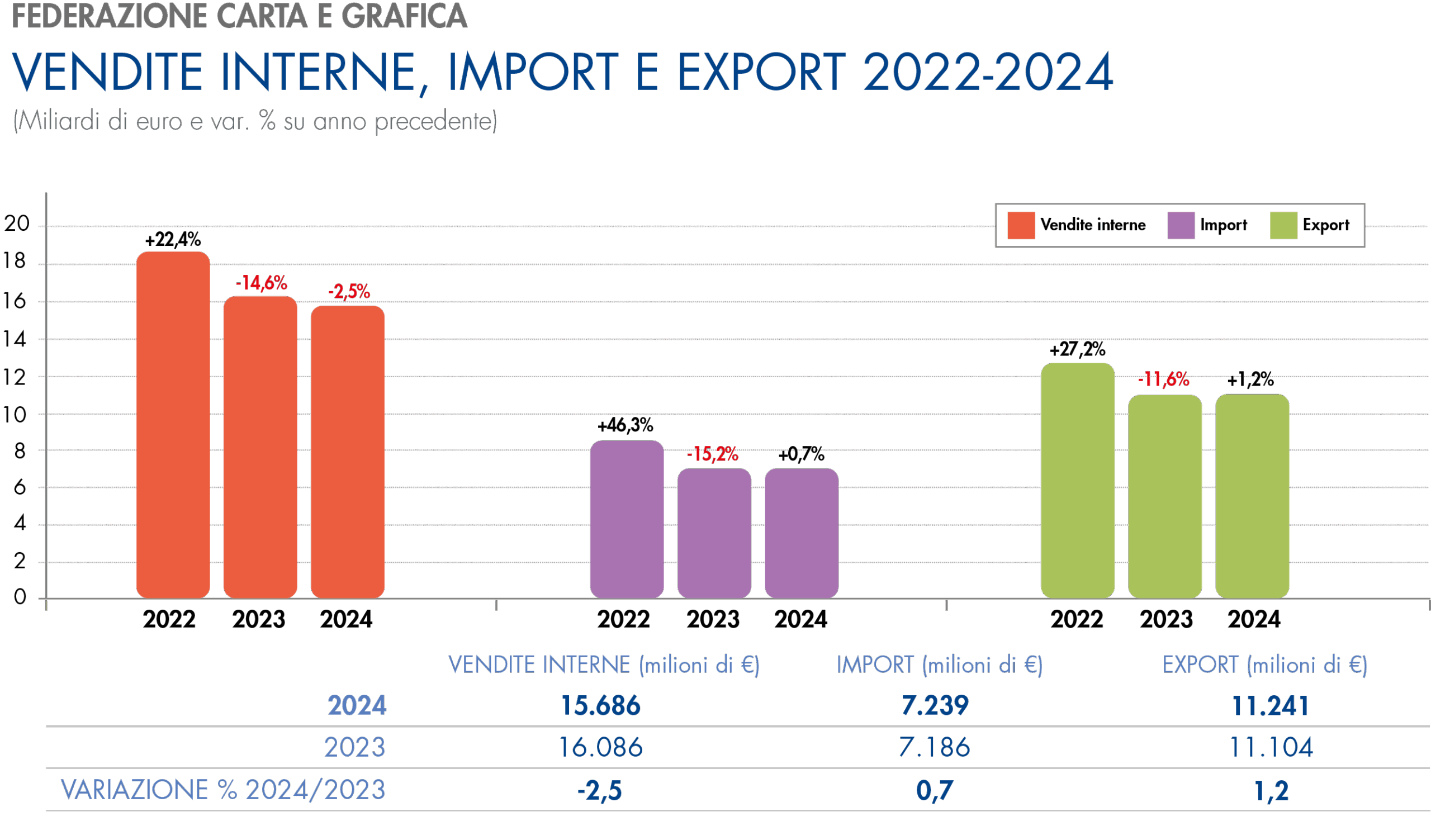 grafico8_giugno2025